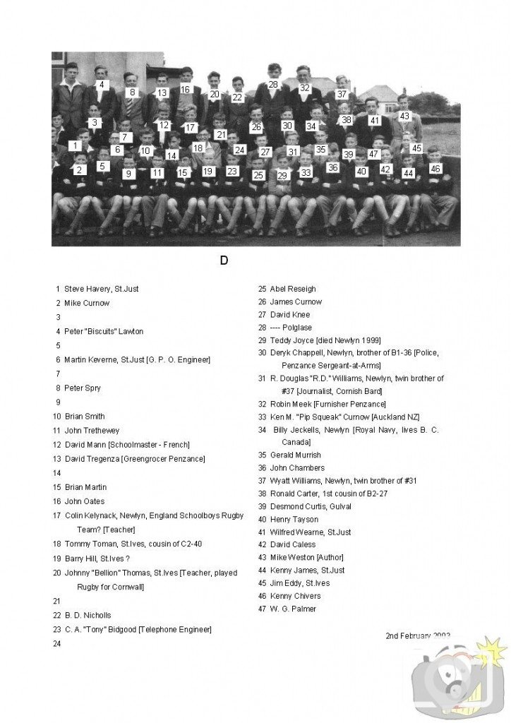 1947 Penzance Boys' Grammar School Photograph - 7 - Identifications