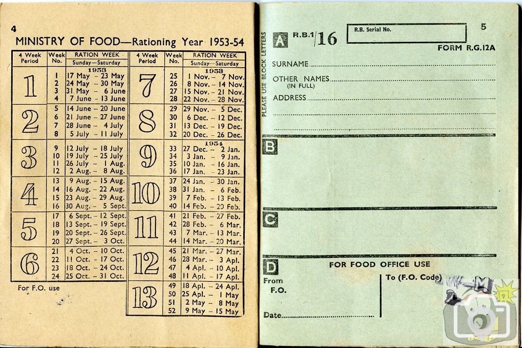 Food Ration Book - 2